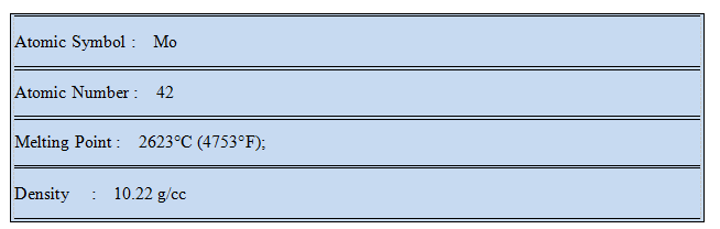 Molybdenum rod.png